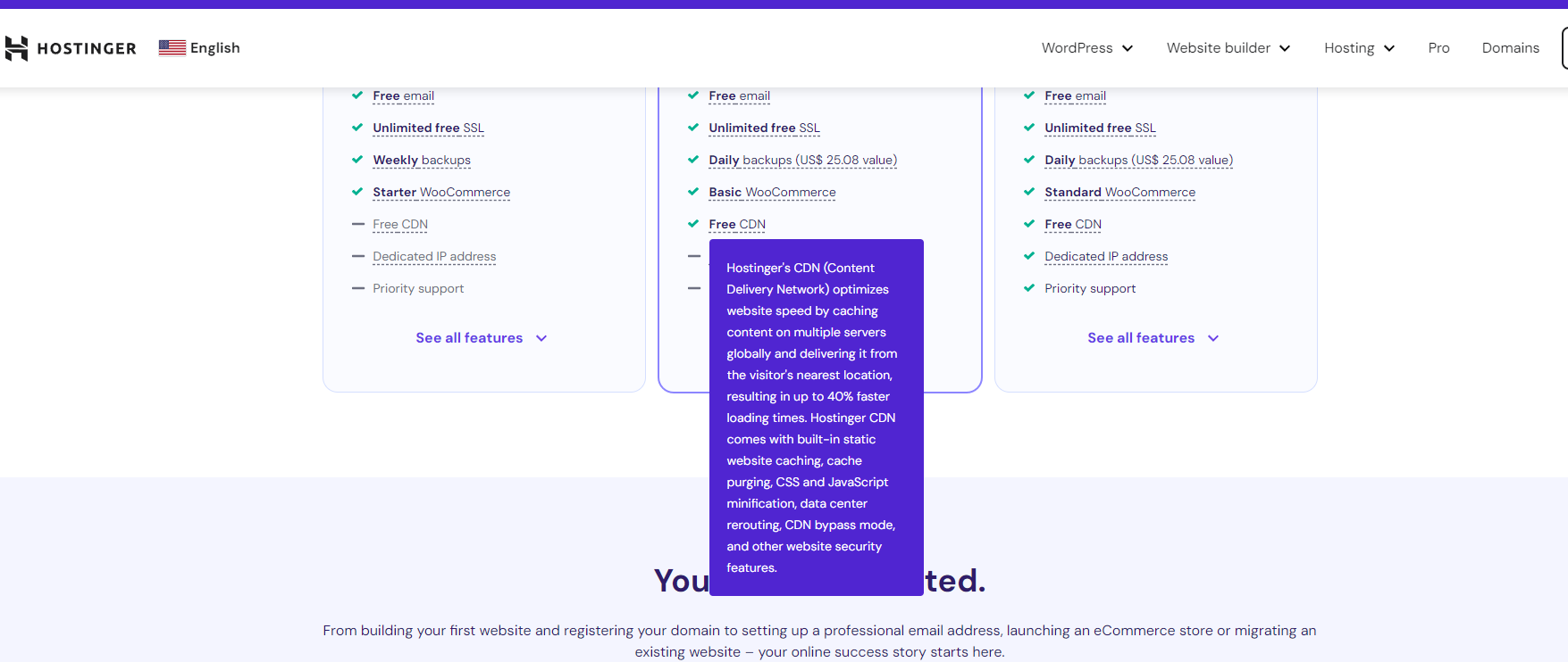CDN and cache by Hostinger